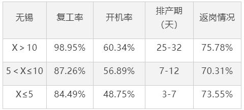 米乐|米乐·M6(China)官方网站_项目1655