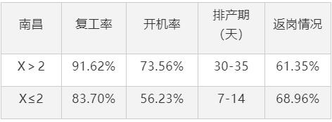 米乐|米乐·M6(China)官方网站_产品4695