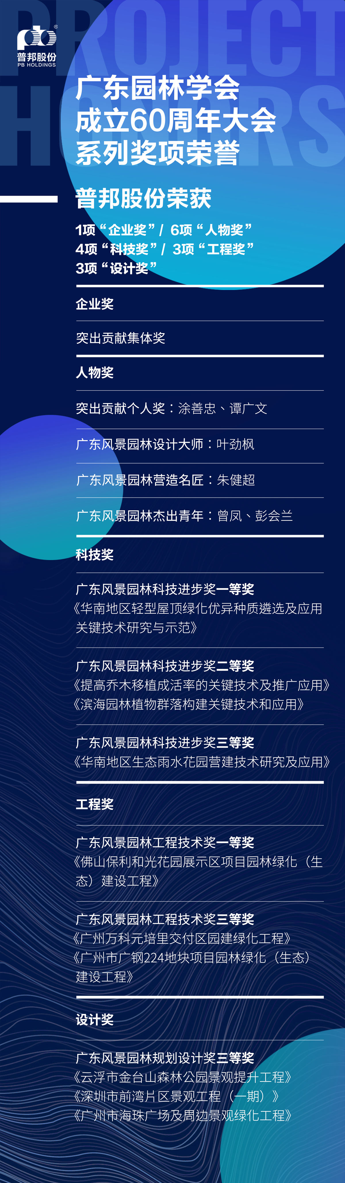 2023040317182573 J9国际集团(中国)-官方网站