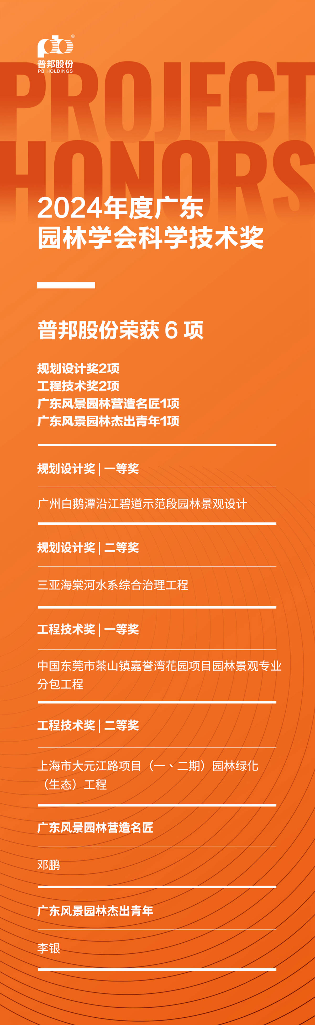20241205162723265 J9国际集团(中国)-官方网站