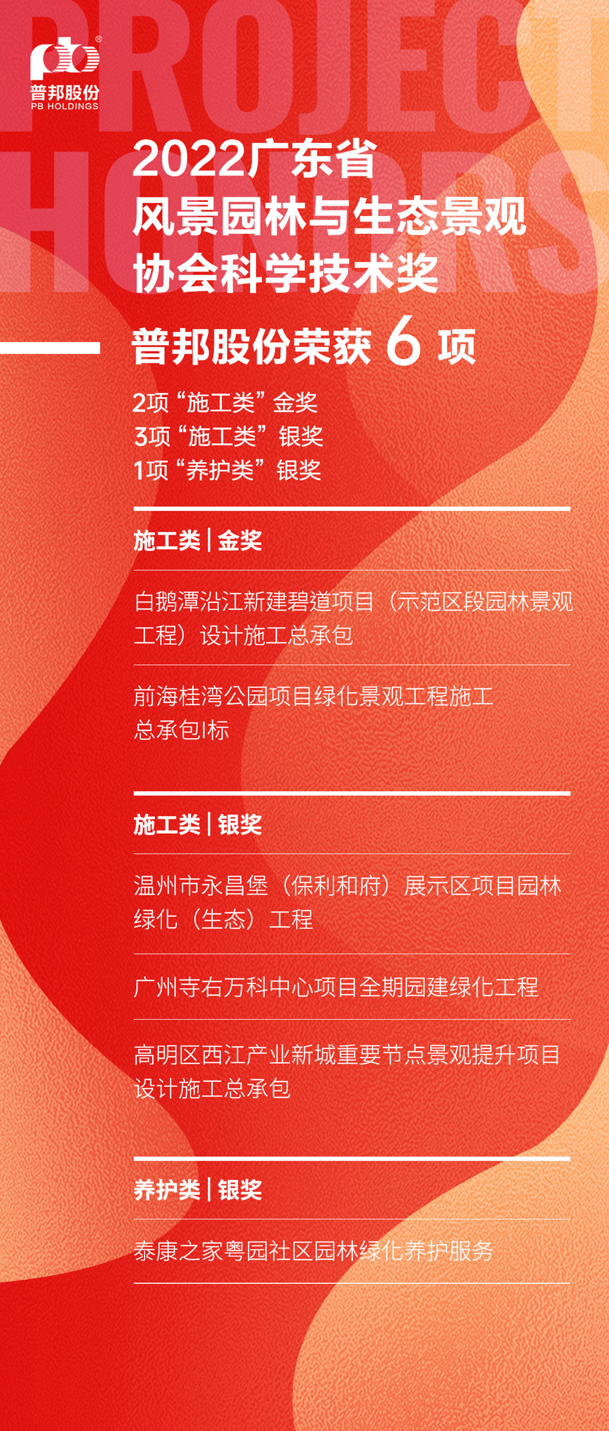 20230131160047438 J9国际集团(中国)-官方网站